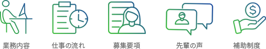 採用情報の概要イメージ画像